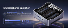 ACEMAGIC i7-14650HX Mini PC 32GB DDR4 1TB NVMe SSD 55W High Performance Gaming Desktop PC Win11 Pro Triple 4K WiFi 6E Desktop PC