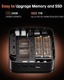 ACEMAGIC Ryzen 7 7735HS Gaming Mini PC 24GB LPDDR5 6400MHz 1TB NVMe SSD Radeon Graphics 8C 16T Desktop Computer 4K Triple Displa