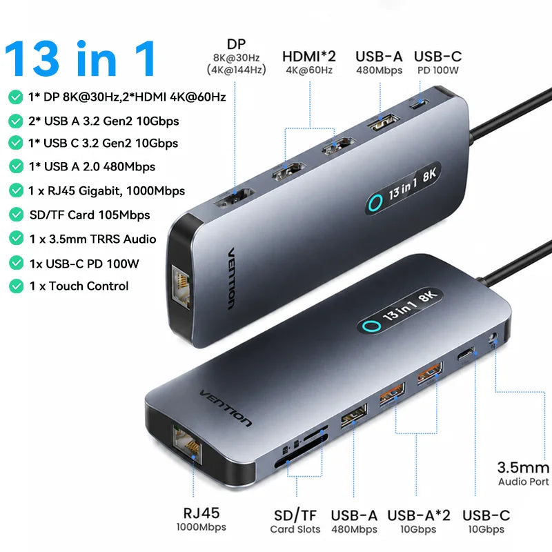 Vention USB C 8K 4K DP HDMI Docking Station 13 in 1 USB 3.2 10Gbps HUB TF SD RJ45 HUB One Touch Screen Off for MacBook Windows
