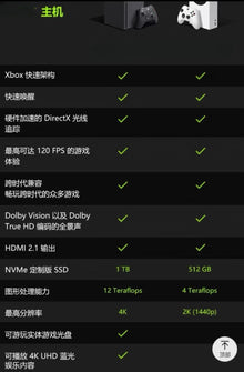 Applicable to the original xboxseries x console xbox game console with xbox controller home game console refurbishment