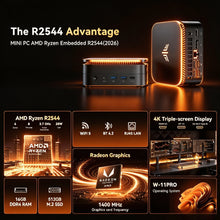 ACEMAGIC AMD Ryzen Embedded R2544 Mini PC 4C/8T 3.7GHz 8GB DDR4 256GB M.2 SSD Triple 4K Display Gigabit LAN Windows 11 Pro