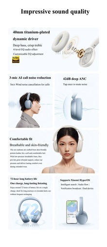 Xiaomi Redmi Noise Cancelling Headphones Bluetooth 5.4 Noise Reduction 42dB 600mAh Battery Long Standby Supports Xiaomi HyperOS