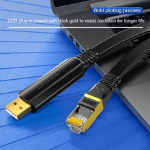 SAMZHE USB To RJ45 Console Cable RS232 Serial Adapter Converter Modem for  Router  USB RJ 45 8P8C Converter USB Console Cable