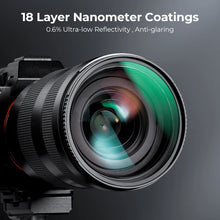 K&F CONCEPT 37-105mm UV Filter Lens MC Ultra Slim Optics with Multi Coated Protection 37mm 49mm 52mm 58mm 62mm 67mm 77mm 82mm