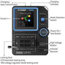 FNIRSI LCR-P1 Transistor Tester, LCR Meter, Capacitor Tester, Auto Test MOSFET/PNP/NPN, Diode/Zener, R/L/C & ESR Meter