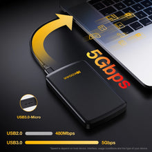 Kodak P150 Portable External Hard Drive 500GB 1T USB3.0 Lightweight PHDD for PC Tablets PS5 XBOX Laptop Desktop