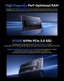 ACEMAGIC AMD Ryzen 5 3501U Mini PC 8GB DDR4 256GB SSD Radeon Vega 8 Triple 4K Display Dual Gigabit LAN Dual M.2 Windows 11 Pro