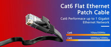 MIZIQIER 5-Pack Cat6 Ethernet Cable,10Gbps Flat Internet Network Cable for Cat5e Cat5 Computer LAN Cable with Snagless RJ45