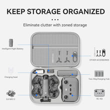 XFJI Travel Organizer Bag for DJI NEO 2 Drone Accessories Hard Shell PU Leather Case Fits RC-N3 Remote Protective Shoulder Pouch