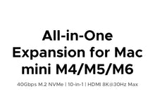 UGREEN 40Gbps Mac Mini Docking Station M6/M5 Pro/M4 Pro/M4 M.2 NVMe SSD Case 8K30Hz HDMI 10Gbps Data Ports SD&TF Built-in Fan