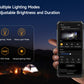 Ulefone Armor 34 Pro Plus 5G AI Rugged Phone  6.95" 25500mAh 32GB+512GB Built-in Projector 120Hz NFC Dimensity 7400X Smartphone