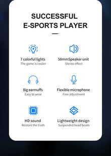 G60 Gaming Headset 7.1 Stereo SVirtual Surround Bass Earphone Headphone with Mic LED Light for Computer PC Gamer Foldable G58