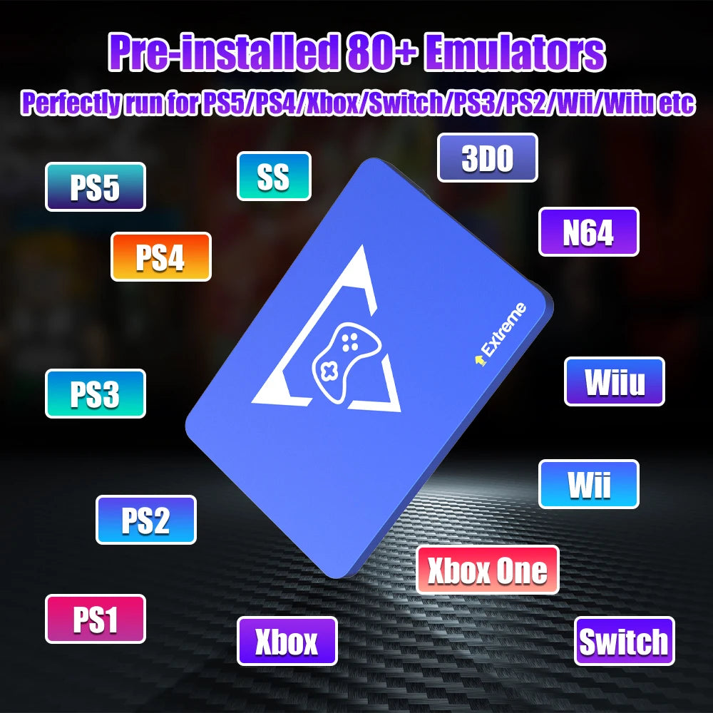 Play Zone 2TB Gaming SSD Game Console with 20000+Game &80+Emulator for PS5/4/3/2/Xbox/Switch/Wii/Wiiu Launchbox&Playnite&Retrbat