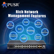 Switch Ethernet industrial PUSR de 5/8 puertos 100/1000Mbps Gigabit RJ45 IP40 6KV Uplink IP no gestionado Plug&Play USR-ISG