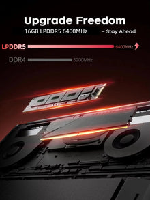 ACEMAGIC 16-Zoll Gaming-Laptop, AMD Ryzen 9 6900HX Prozessor, 16 GB LPDDR5 RAM, 512 GB SSD, IPS-Display, Windows 11 Laptop-Computer