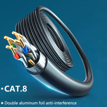 CAT8 Ethernet Cable 0.5/1/2/3/5/10/15/20/30M CAT8 40Gbps High Speed Network Lan Cord for PC Modem Laptop PS 5