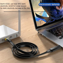 SAMZHE USB To RJ45 Console Cable RS232 Serial Adapter Converter Modem for  Router  USB RJ 45 8P8C Converter USB Console Cable