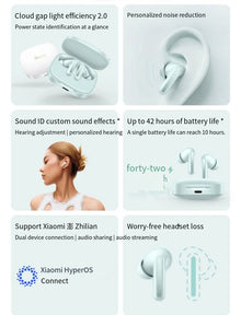 REDMI Redmi Buds 6 Wireless Bluetooth Headset Semi-in-ear Active Noise Reduction Life Standard Edition