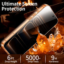 5pcs Anti-Peep Tempered Glass Screen Protector，For iPhone Duo/IPhone 18/IPhone 18 Pro Max/18 Pro，9H+Hardness，Anti-Fingerprint，