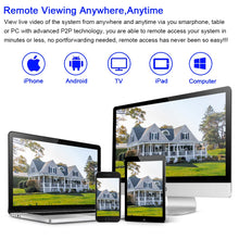 5MP Wired CCTV Analog Security Camera Outside Street Waterproof AHD Dome Video Surveillance Camera BNC XMEYE 4K 5MP AHD DVR View