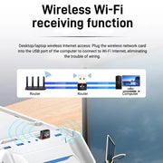 Adaptador Wi-Fi mini de red con señal Wi-Fi 6 para PC de escritorio, sin necesidad de controladores, tarjeta de red 2.4G, conexión USB plug and play