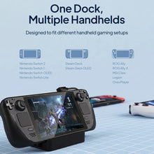 CABLETIME USB C Hub Docking Station Game Dock HDMI 4K 120Hz RJ45 Gigabit LAN 1000W for Nintendo Switch 1/2 Steam Deck OLED