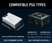I6C 6-Bay NAS Chassis Mini ITX Computer Case Box with SATA Hot Swap Backplane Dual 120mm Fans FLEX 1U PSU Support PC Accessories