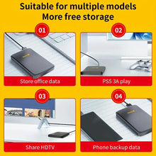 Kodak P150 Portable External Hard Drive USB 3.0 1TB 500GB HDD for PC Laptop PS4 Xbox Large Storage Backup Plug and Play