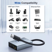 Adaptador de red Ethernet Micro USB, adaptador de tarjeta de red de 1000 Mbps para Fire TV Stick 4K, switch Ethernet y router