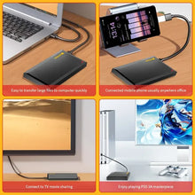KODAK P190 2.5" Portable External Hard Drive 1TB/500GB USB 3.0 - Fast Transmission for PC, Laptop, Smartphone& Storage