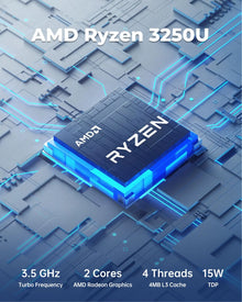 ACEMAGIC AMD Ryzen 3 3250U/3150 Mini PC 8GB DDR4 RAM 256GB SSD Windows 11 Pro Dual 4K Display Small Form Factor Desktop Computer