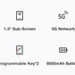 Unihertz Tick Tock 5G Rugged Smartphone Android 128GB 48MP Camera Cellphone 6000mAh Phone with Dual-Screen IP 68 Waterproof