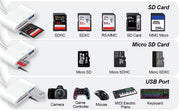 Adaptador de lector de tarjetas SD y TF para iPhone, cámara, Samsung, Xiaomi, iPad, lector de tarjetas de memoria USB, visor de cámaras de seguimiento