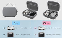 Storage Bag for DJI Mini 4 Pro -Mini 4 Pro Drone Case Hard Shell Travel Carrying case Compatible with DJI Mini 4 Pro Accessories
