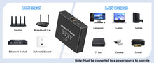 Gigabit Ethernet Switch Ethernet Splitter 1 To 2/3/4 1000Mbps Rj45 Splitter LAN Gigabit Extension Adapter for Router PC Laptop