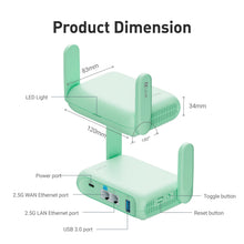 GL.iNet GL-MT3600BE Beryl 7 Dual-Band Wi-Fi 7 Travel Router, Wireless Portable Wifi Travel Router, Dual 2.5G ports, USB 3.0, WireGuard VPN 1100Mbps, OpenWrt, WPA3, AdGuard Home, network Privacy protection