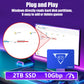 Play Zone 2TB Gaming SSD Game Console with 20000+Game &80+Emulator for PS5/4/3/2/Xbox/Switch/Wii/Wiiu Launchbox&Playnite&Retrbat