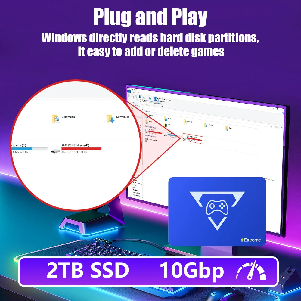 Play Zone 2TB Gaming SSD Game Console with 20000+Game &80+Emulator for PS5/4/3/2/Xbox/Switch/Wii/Wiiu Launchbox&Playnite&Retrbat
