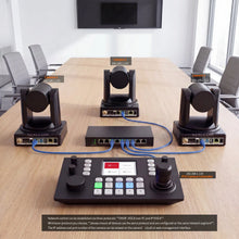 3-Pack 4K POE HDMI Camera 12x/20x Optical Zoom with PTZ Control Keyboard for Live Streaming Video Conference/Church