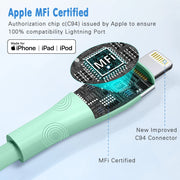 Cable de carga rápida USB de 3A para iPhone 14 11 12 13 Pro X XS Max 6 7 8 Plus SE iPad, cable de datos para cargador de teléfono, 1.8M 2.8M