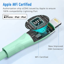 3A USB Fast Charging Cable For iPhone 14 11 12 13 Pro X XS Max 6 7 8 Plus SE iPad Cord Phone Charger Data Wire 1.8M 2.8M