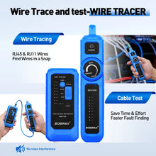 ZoeRax CAT7/CAT6 Pass Through RJ45 Crimper Tool Kit,Network Cable Tester,Punch Down Tool,Stripper Cutter,CAT6/CAT5 Connector.