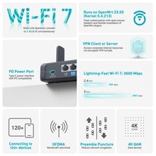 GL.iNet GL-BE3600 (Slate 7) Wi-Fi 7 Travel Router Dual-band Portable Travel Router, Pocket WiFi 7, 2.5G Router, Portable VPN Routers WiFi for Travel, Public Computer Routers, Business Trip, Mobile/RV/Cruise/Plane ﻿