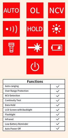 Digital Multimeter 5.0'' Full Screen Backlight NCV Live Line Smart Electrical Tester CZDANG FS999L
