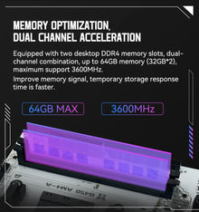 MACHINIST B450 AM4 Motherboard AMD CPU Processor Dual-channel DDR4 Memory Mainboard M.2 NVME (Supports Ryzen 5500 5600 5600G CPU)