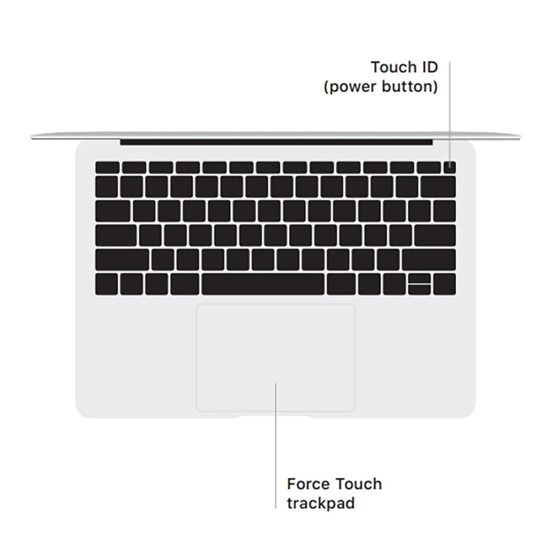 2018 MacBook Air (8th Generation) Intel i5 chip 13 Inch 128G/256G/512G/1T SSD 8G/16G RAM Notebooks Laptop.