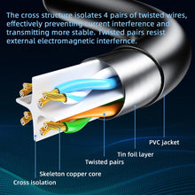Essager Ethernet Cable Cat6 Lan Cable UTP CAT 6 RJ 45 Network Cable 5m/10m/15m Patch Cord for Laptop Router RJ45 Network Cable
