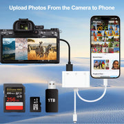 Adaptador de lector de tarjetas SD y TF para iPhone, cámara, Samsung, Xiaomi, iPad, lector de tarjetas de memoria USB, visor de cámaras de seguimiento