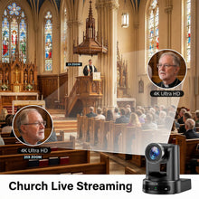 3-Pack 4K POE HDMI Camera 12x/20x Optical Zoom with PTZ Control Keyboard for Live Streaming Video Conference/Church