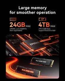 ACEMAGIC Mini PC AMD Ryzen 7 7735HS 16GB RAM 512GB SSD Windows 11 Pro Mini Computer  4K Triple Display, WiFi 6 BT 5.2 Expandable